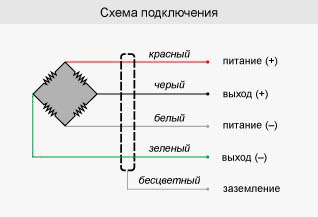 Схема подключения датчика крутящего момента TCN23-5КС