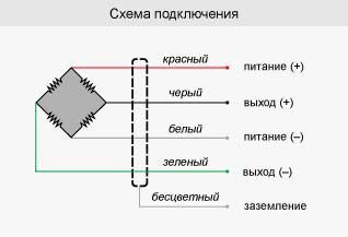 Схема подключения тензодатчиков