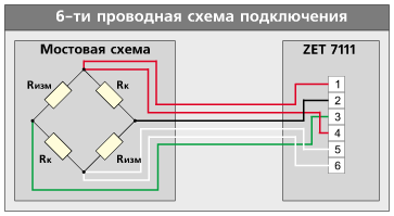6-ти проводная схема подключения датчиков силы и мостовых схем