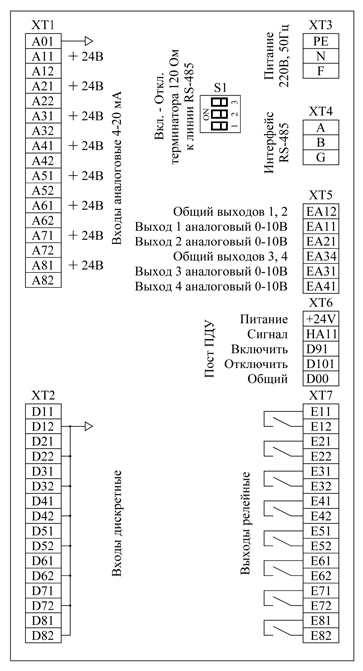 Иук 31 схема подключения