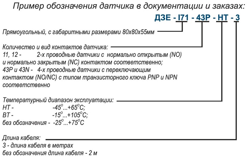 Пример обозначения датчиков ДЗЕ-I71 в документации и заказах