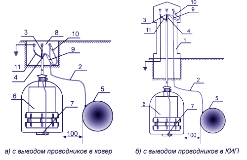 Электрод сравнения энес 3м. Схема установки Энес 3м. Датчик Энес-3м. Схема подключения медносульфатного электрода сравнения.